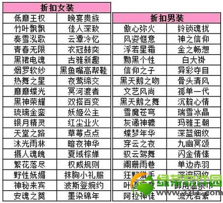 qq炫舞3月折扣大回馈活动 极品道具5折8折热卖