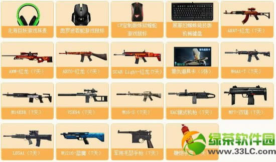 cf����ʱ����ַ ȫ���౶��Ϸ���ܳ齱