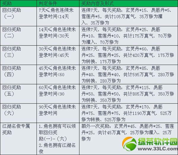 9���澭��ĩ�񻶻 ����ǩ��ӭ����