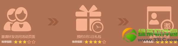 cfԤԼӢ�ۼ������ƽ�װ����ѳ���ַ cf3��1��15:30����������