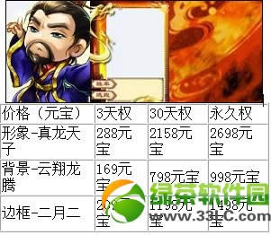 3��ɱ��̧ͷ3�����������Ǯ ��ɶ
