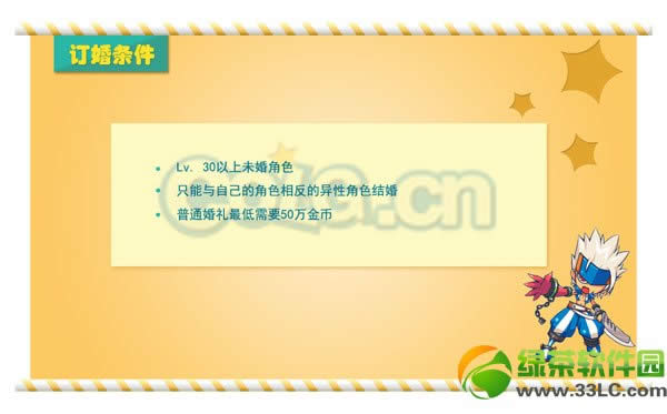 dnf���ϵͳ���� �������ͼ����ϸ˵��