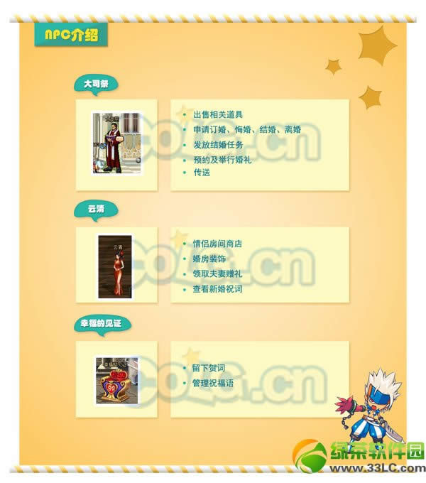 dnf���ϵͳ���� �������ͼ����ϸ˵��