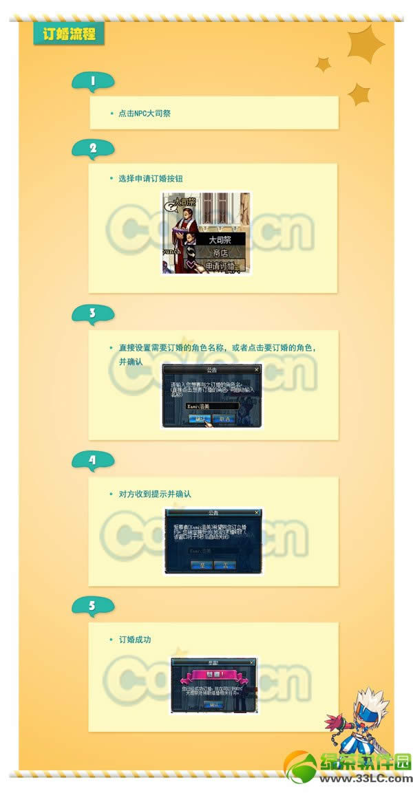 dnf���ϵͳ���� �������ͼ����ϸ˵��