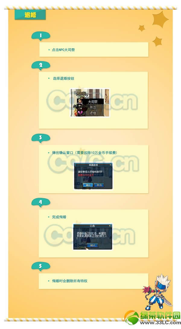 dnf���ϵͳ���� �������ͼ����ϸ˵��