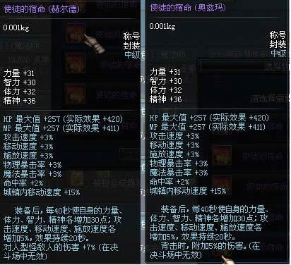 dnf20145һ�ƺ�����ͼ 2014��dnf5һ�ƺ����Խ���