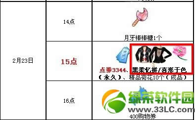 dnf�ƾɵ���������ε� ��ɶ��