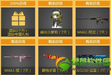 cf������Ӯ��ǹ���ַ ����û�뵽��