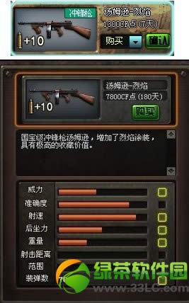 cf��ķѷ�������Ǯ ��ķѷ����۸��Ƕ���