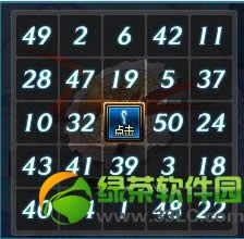 dnf���ֽ�������� ÿ�����ֽ��ܹ���