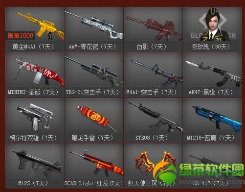 cf������ĩ�弶��3�� �齱����Ӣ�ۼ���Ʒ����