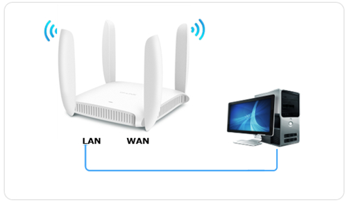 TP-Link TL-WDR6320 ·߽ʹͼĽ̳