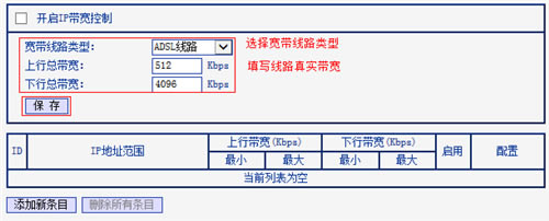 TP-Link TL-WR740N ·IPƼ