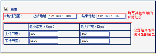 TP-Link TL-WR740N ·IPƼ