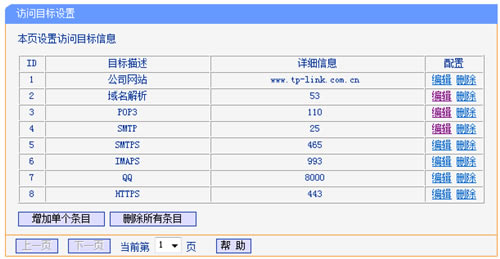 TP-Link TL-WR740N ·ƹܿȨͼĽ̳