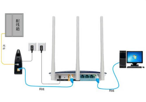 TP-Link TL-WTR9400 V2 ··