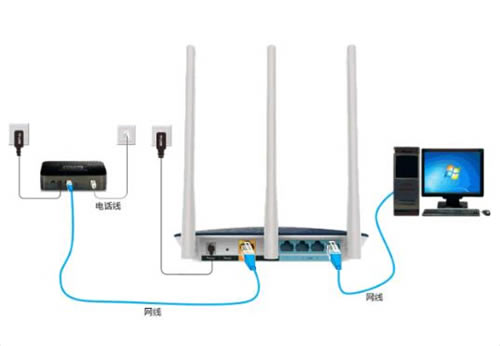 TP-Link TL-WTR9400 V2 ··