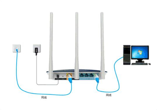 TP-Link TL-WTR9400 V2 ··