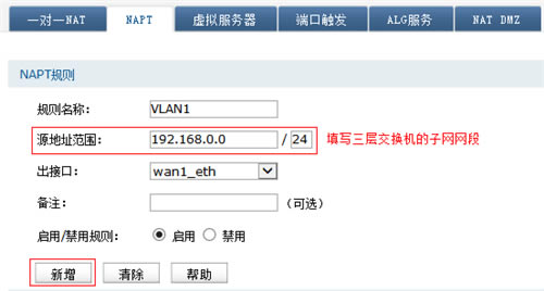 TP-Link TL-WVR450G V3 ·NAPT㽻Խ