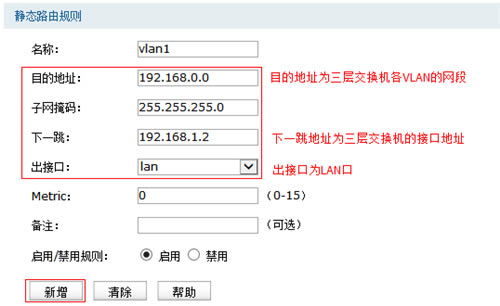 TP-Link TL-WVR450G V3 ·NAPT㽻Խ