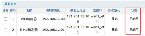 TP-Link TL-WVR450G V3 ·һһNATӳð취