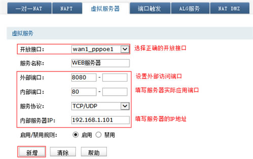 TP-Link TL-WVR450G V3 ·ð취