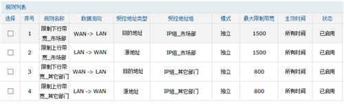 TP-Link TL-WVR450G V3 ·ͼĽ̳