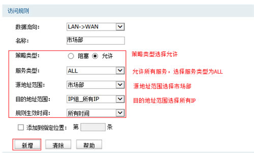 TP-Link TL-WVR450G V3 ·ʿƼð취