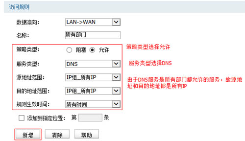 TP-Link TL-WVR450G V3 ·ʿƼð취