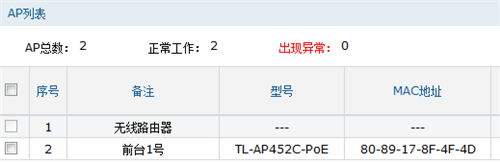 TP-Link TL-WVR450G V3 ·APʹð취