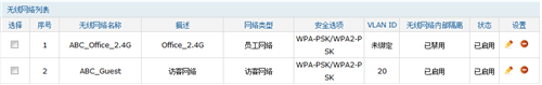 TP-Link TL-WVR450G V3 ·APʹð취