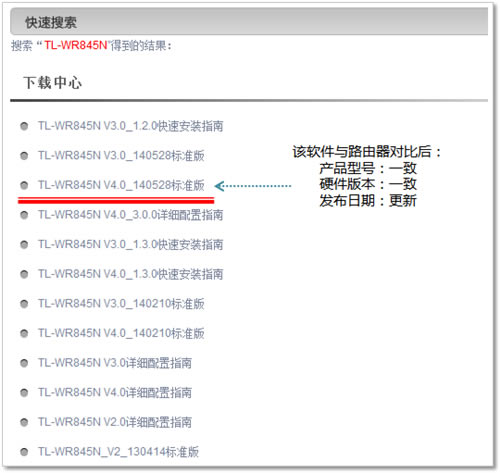 TP-Link TL-WR845N ·̼ͼĽ̳