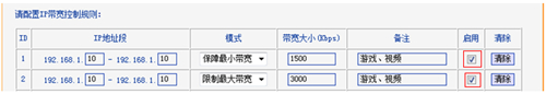 TP-Link TL-WR845N ·IPƼɷ