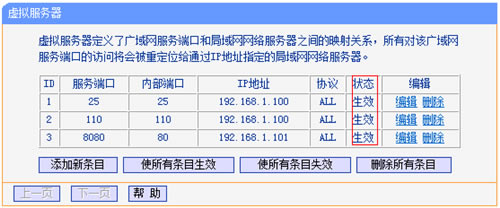 TP-Link TL-WR845N ·