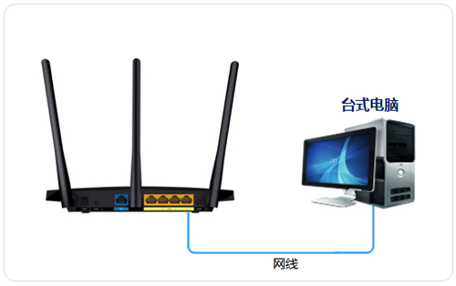 TP-Link TL-WR2041N V1 ·߽ʹ