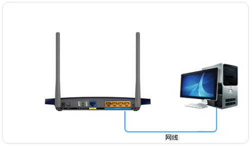 TP-Link TL-WDR3310 ·߽ʹ