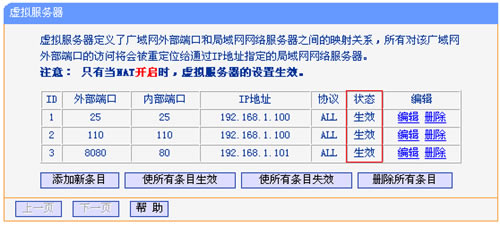 TP-Link TL-WDR5300 ·ӳͼĽ̳