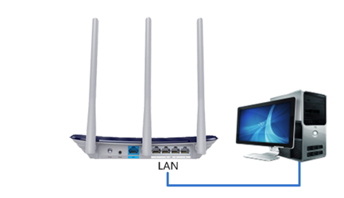 TP-Link TL-WDR5300 ·ʹð취