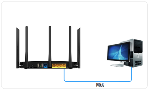 TP-Link TL-WDR4320 ·߽(AP)ʹ