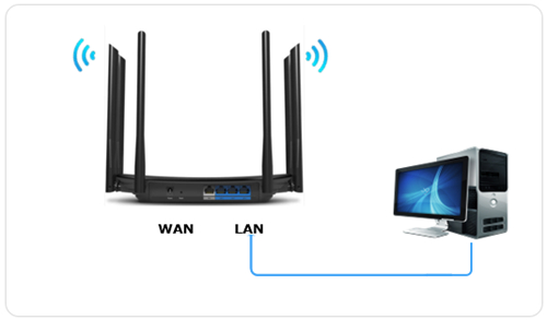 TP-Link TL-WDR7300 ·ʹͼĽ̳