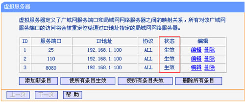 TP-Link TL-WR746N ·ӳָ