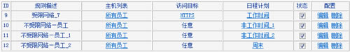 TP-Link TL-WR746N 无线路由器上网控制管控网络权限