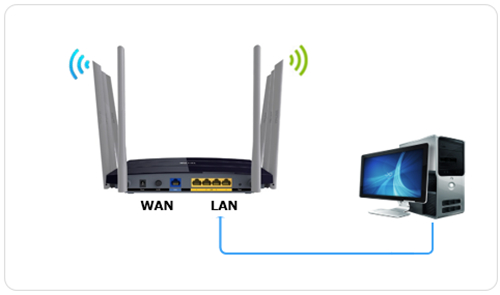 TP-Link TL-WDR8620 V2 ·ʹͼĽ̳