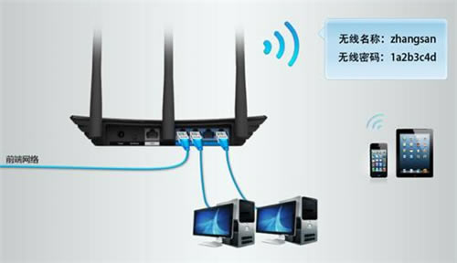 TP-Link TL-WDR8620 V2 无线路由器当作交换机使用图文教程