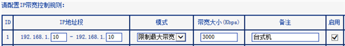 TP-Link TL-WR745N ·IPƼɷ