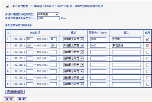 TP-Link TL-WR745N ·IPƼɷ