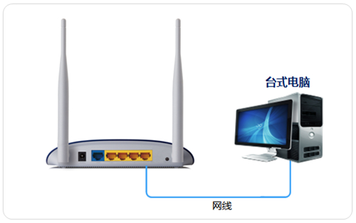 TP-Link TL-WR1041N ·APʹ