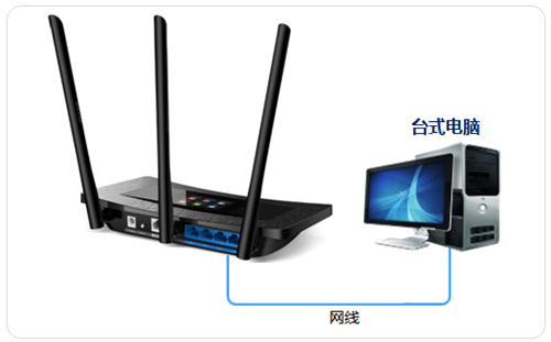 TP-Link TL-WR2041+ ·߽ʹð취