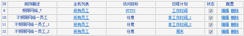 TP-Link TL-WR2041+ 无线路由器控制管控网络权限办法