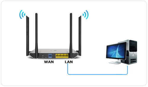 TP-Link TL-WDR5780 ·߽ʹ